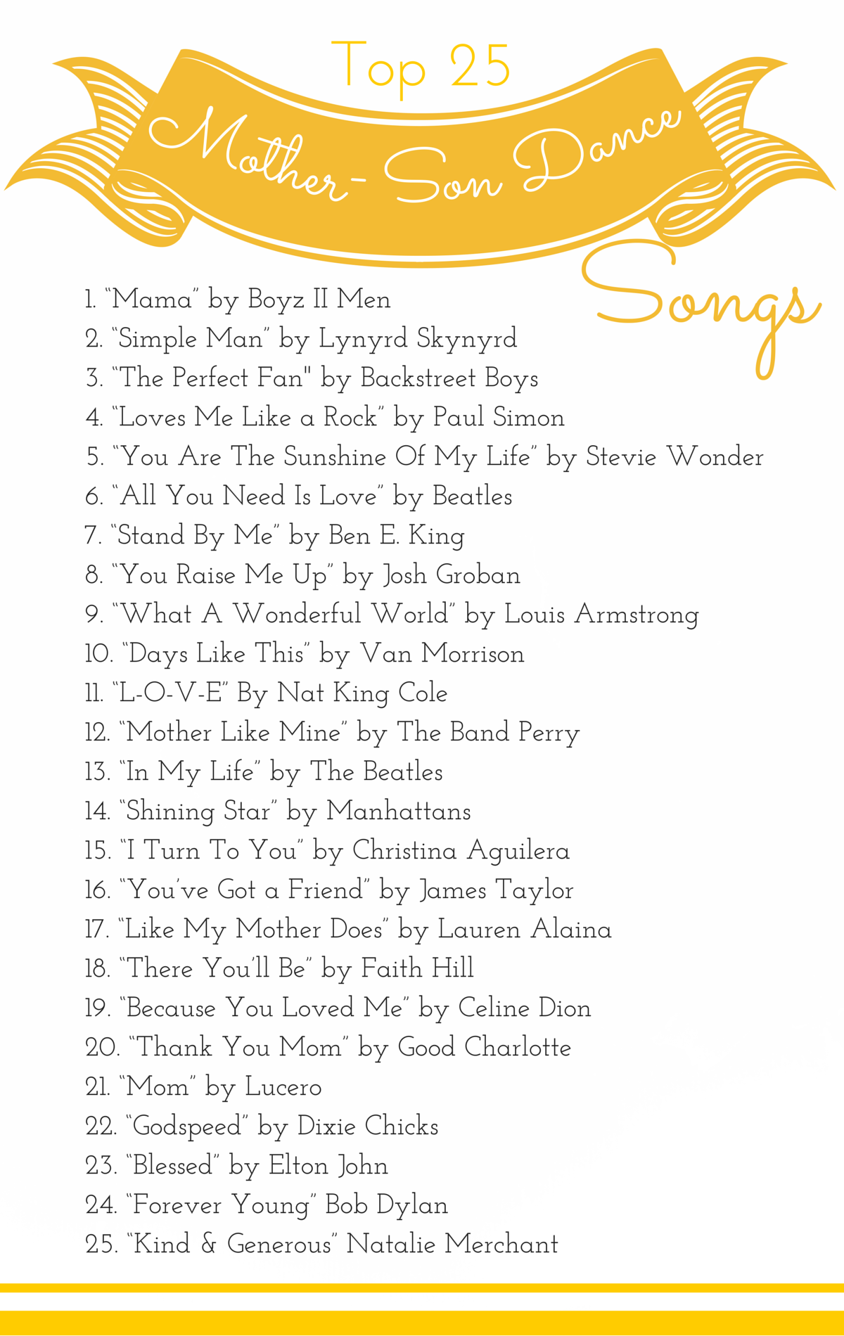 Mother and Son Songs: 60 of the Best Mother and Son Wedding Songs -   